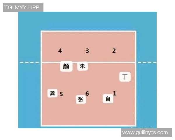 科学排球力量训练方法探讨与实践提升运动员竞技水平的有效策略