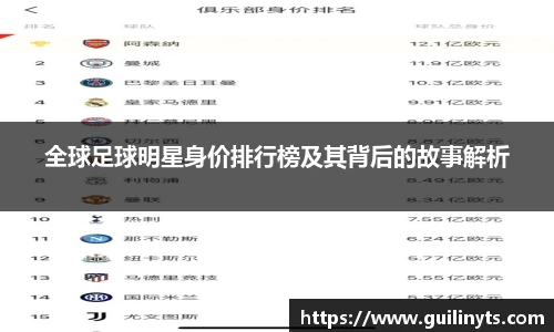 全球足球明星身价排行榜及其背后的故事解析
